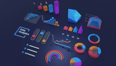 Crucial Product Metrics for software platforms development and growth, which every product owner should know